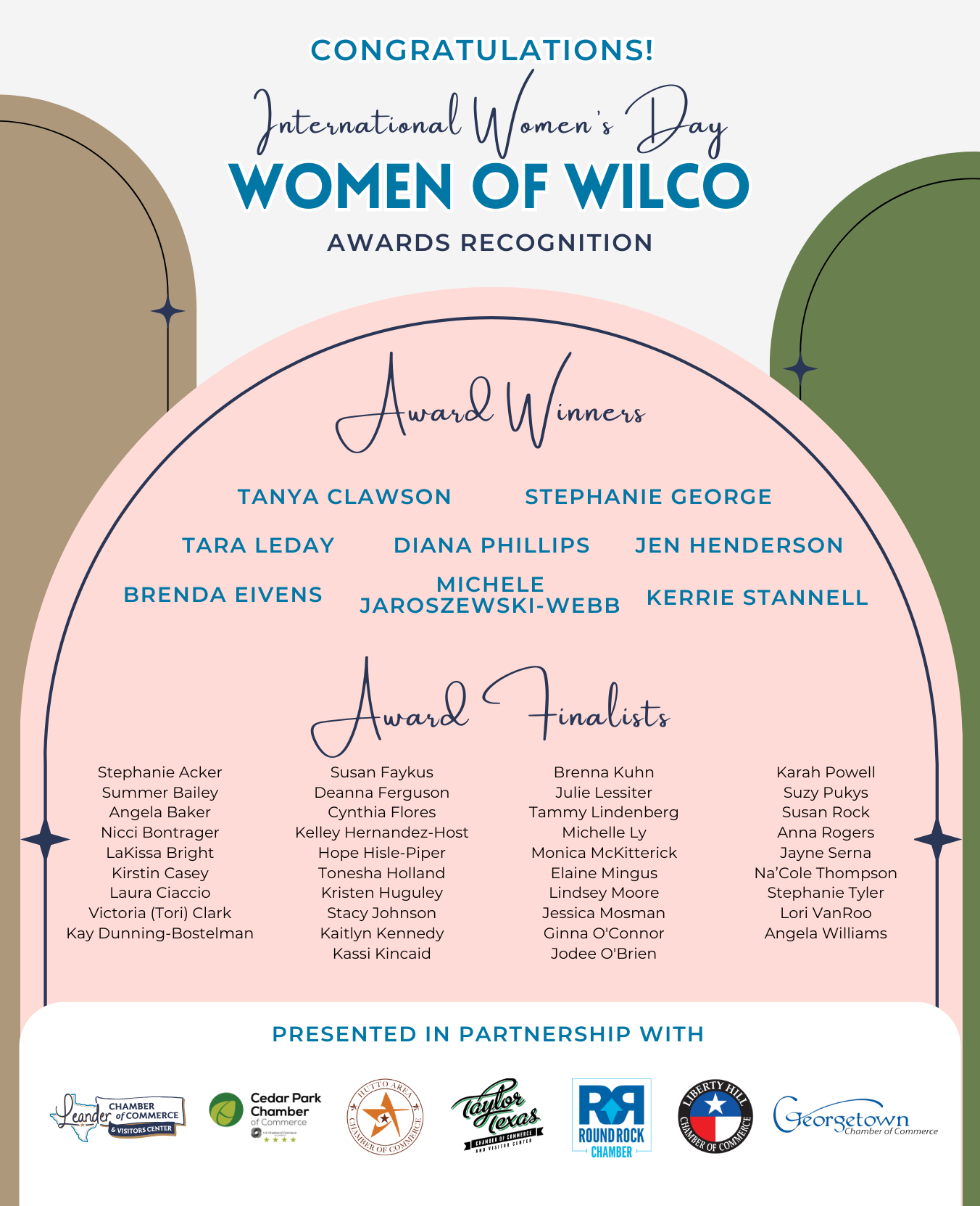 Congratulations to 2025 Inaugural Women of WilCo Winners! | Round Rock